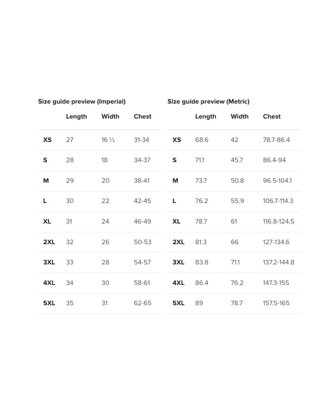 Meat Rests. Dads Don't. Premium Tee